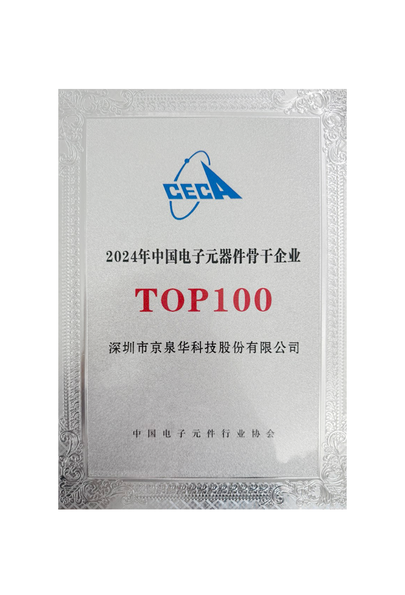 2024���й�����Ԫ�����Ǹ���ҵ