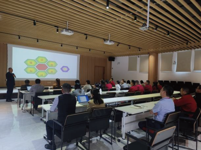 Employee Development